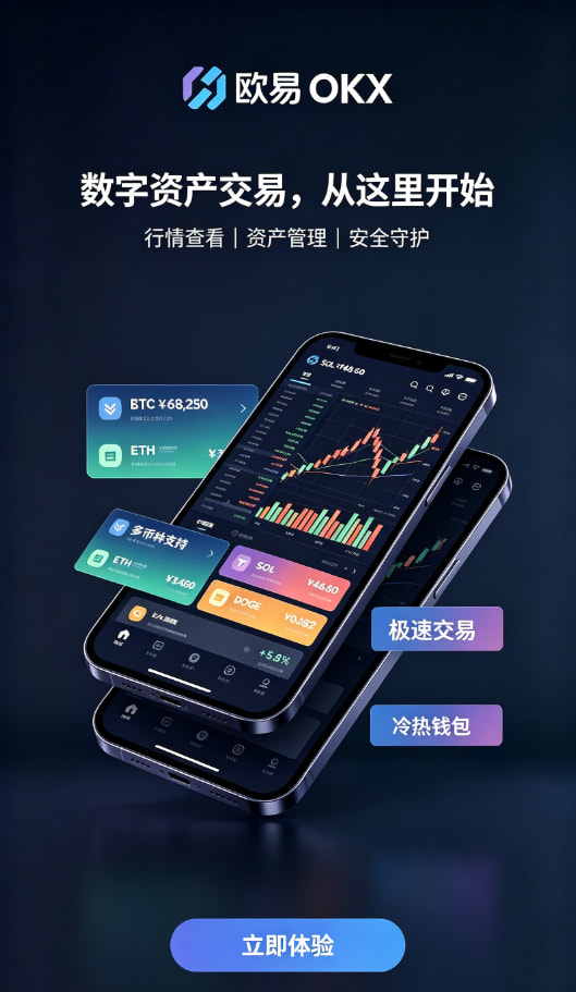 欧交易所app官网下载行情分析与交易操作界面
